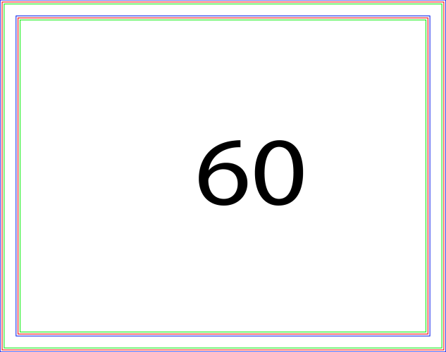 sixty