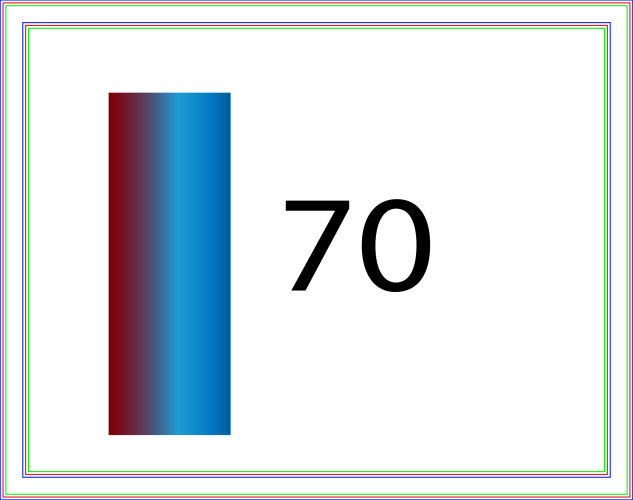 seventy